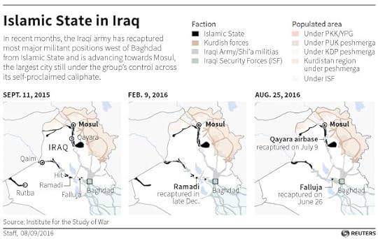 Map showing how the Islamic State's territory in Iraq has evolved.