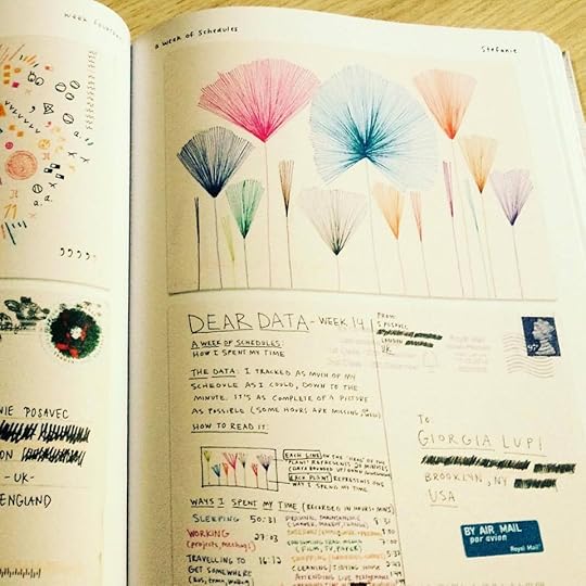 dear data 4