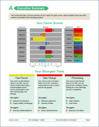 Leadership Behavior DNA