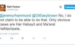 Rafi Farber admits he can't prove his claim Jews own Palestine based on a 2,000-year claim.
