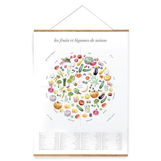 seasonalartprint
