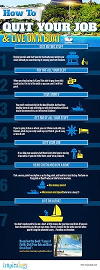 quit-your-job-live-on-a-boat-infographic