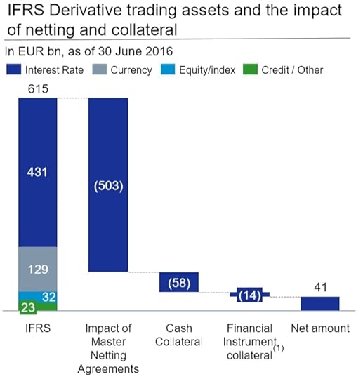 db_na_rynku_pochodnych