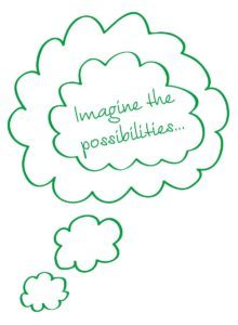 imaginethepossibilities