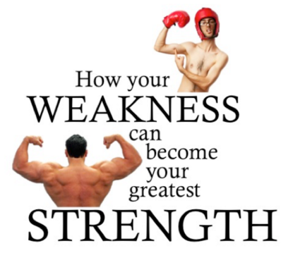 weakness-strength