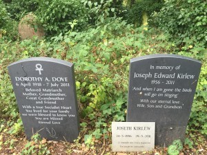 Headstones of (rich) socialists behind Marx’s headstone.