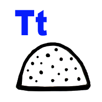 The Letter T in Hieroglyphics