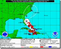 Hurricane Matthew