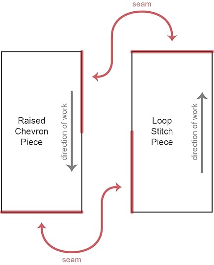 cal-poncho-seaming-diagram