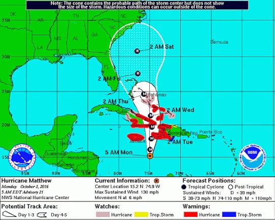 hurricane-matthew