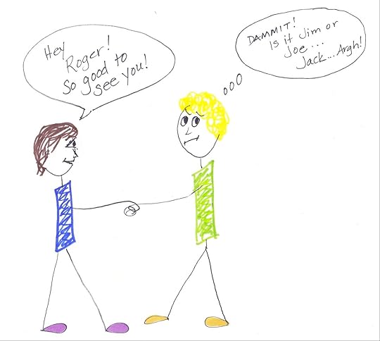 Image result for remembering names