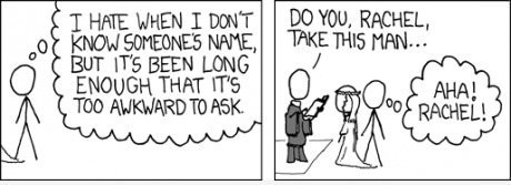 Image result for remembering names