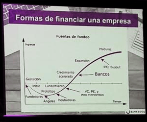 imagen-para-post-como-conseguir-credito-para-mi-negocio