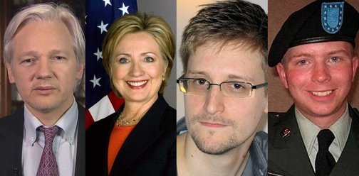 Who is the biggest threat to national security?