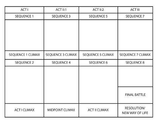 Structure_grid