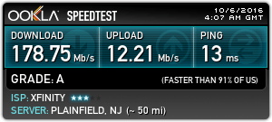 The end result of several tests. Performance was quite consistent between runs.