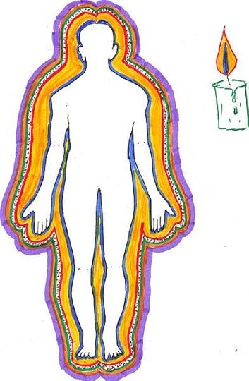subtle-bodies