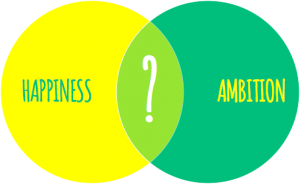 Happiness?ambition