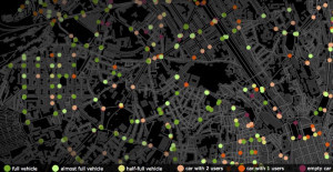 traffic simulation