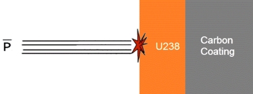 fig2