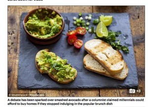 copywriting captions