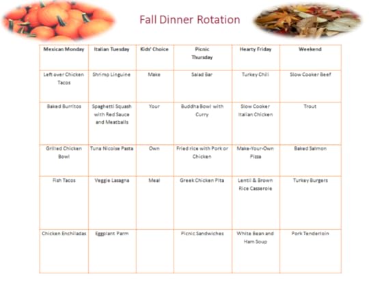 Post image for Fall Dinner Rotation