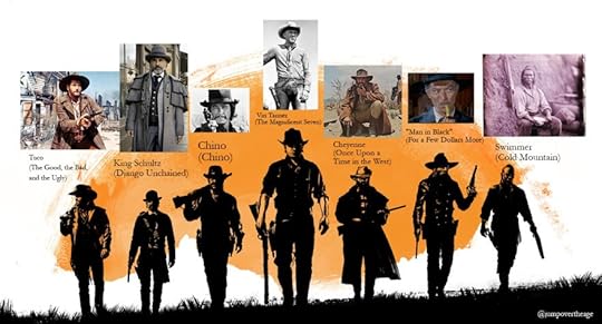 rdr2fixed