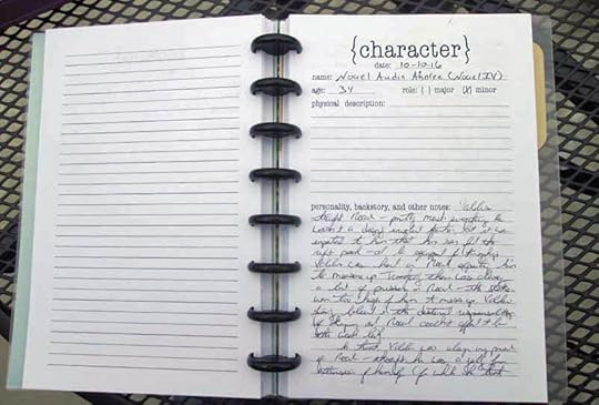 WriteMind Planner Writing Journal Character Idea Page