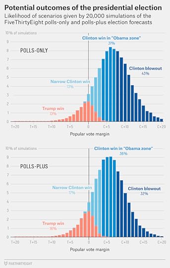 silver-electionupdate-1021-1