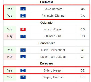Secure Fence Act of 2006 Biden Vote