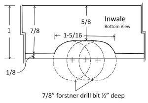 rushton-ig-inwale-rib-pockets_sm