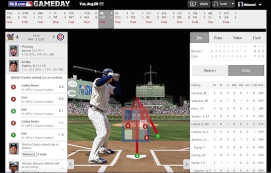 MLB