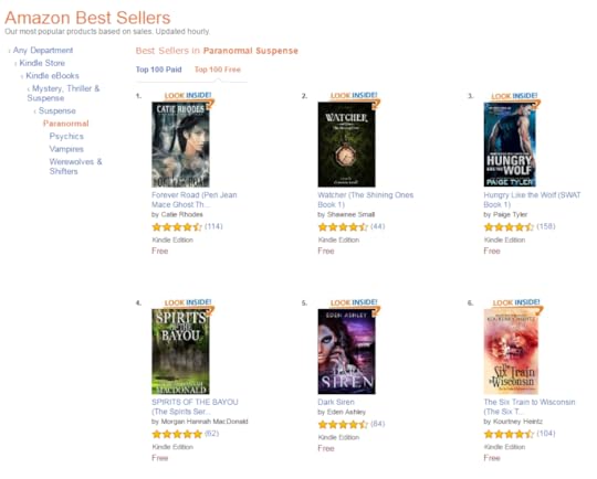 amazon_2_suspense_bestseller_page
