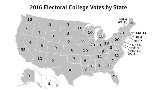 electoral_college_2016