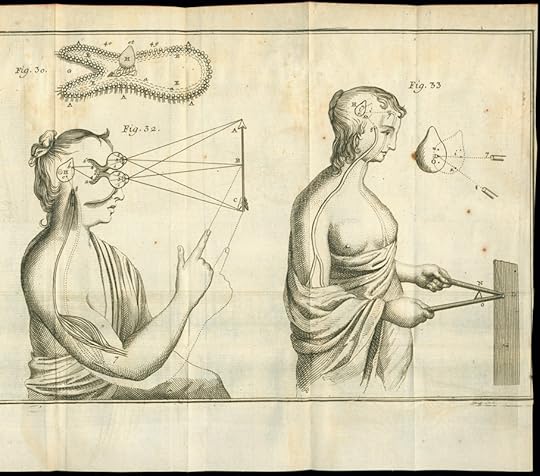 René Descartes, L’homme…. “…I desire you to consider, I say, that these functions imitate those of a real man as perfectly as possible and that they follow naturally in this machine entirely from the disposition of the organs-no more nor less than do the movements of a clock or other automaton, from the arrangement of its counterweights and wheels.”