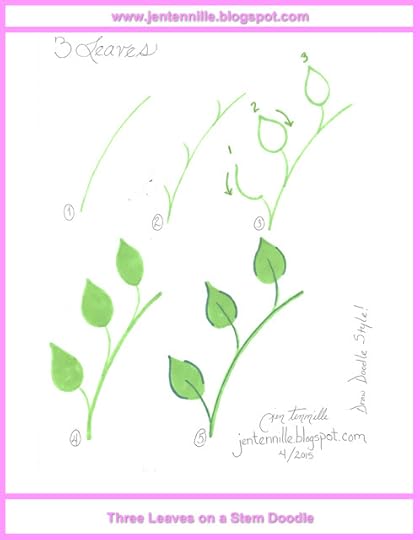 Three Leaves on a Stem Drawing Tutorial Step-by-Step