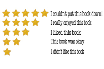 howtoreview-page1