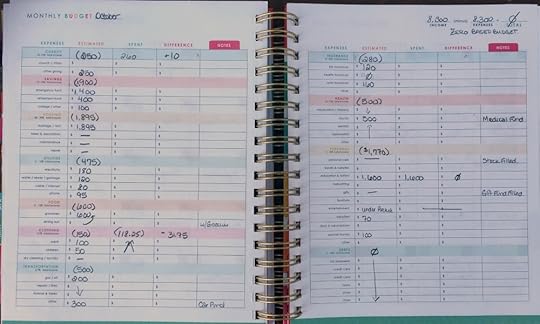 living-well-planner-monthly-budget