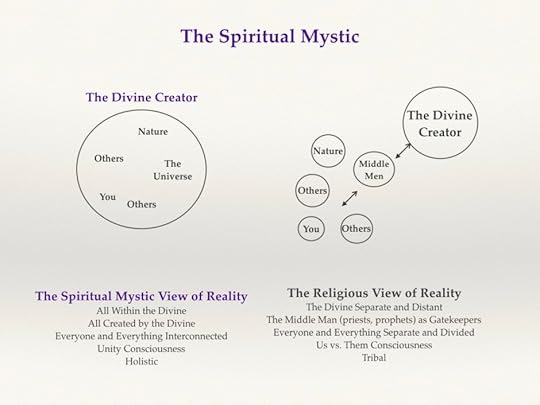 the-spiritual-mystic-001