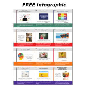 infographic