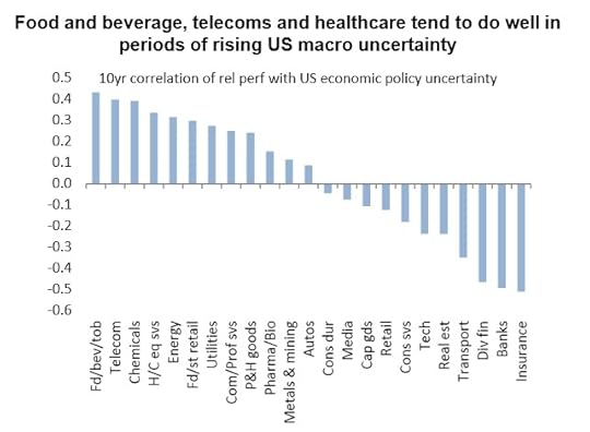 trumpeuropejskiesektory