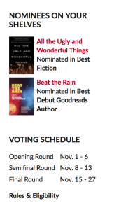 Beat The Rain Goodreads