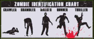 zombie-id
