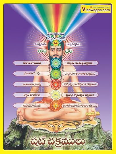 chakra
