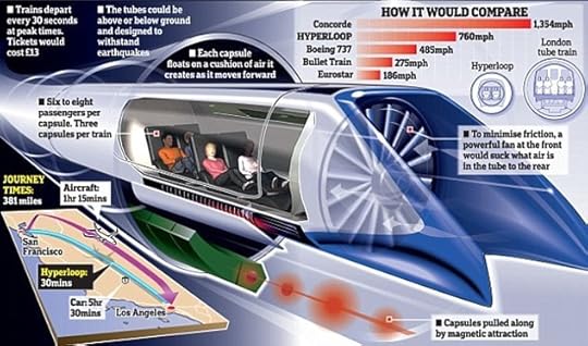 021_14A_HYPERLOOP ART