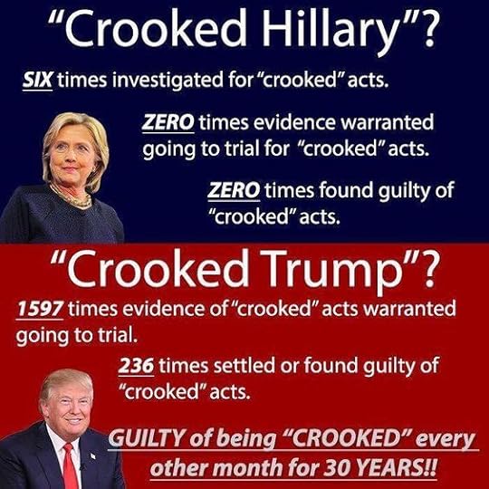 1corrupt