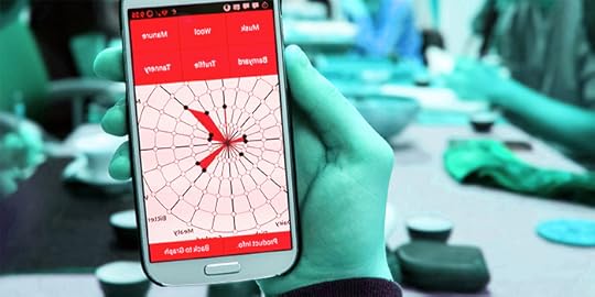 The value of our information is directly proportional to our earning power!