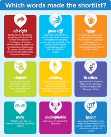 odo_woty_742px_pictographic_nov16_5