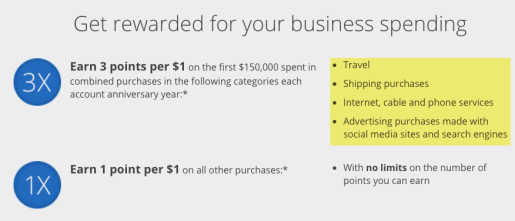 The Ink Preferred is a nice way to access these 3X bonus categories