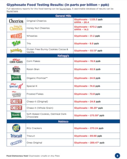 monsanto-secret-2016-11-14
